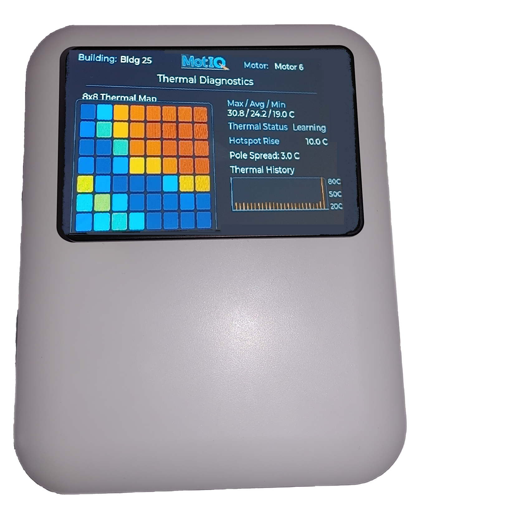 MotIQ device